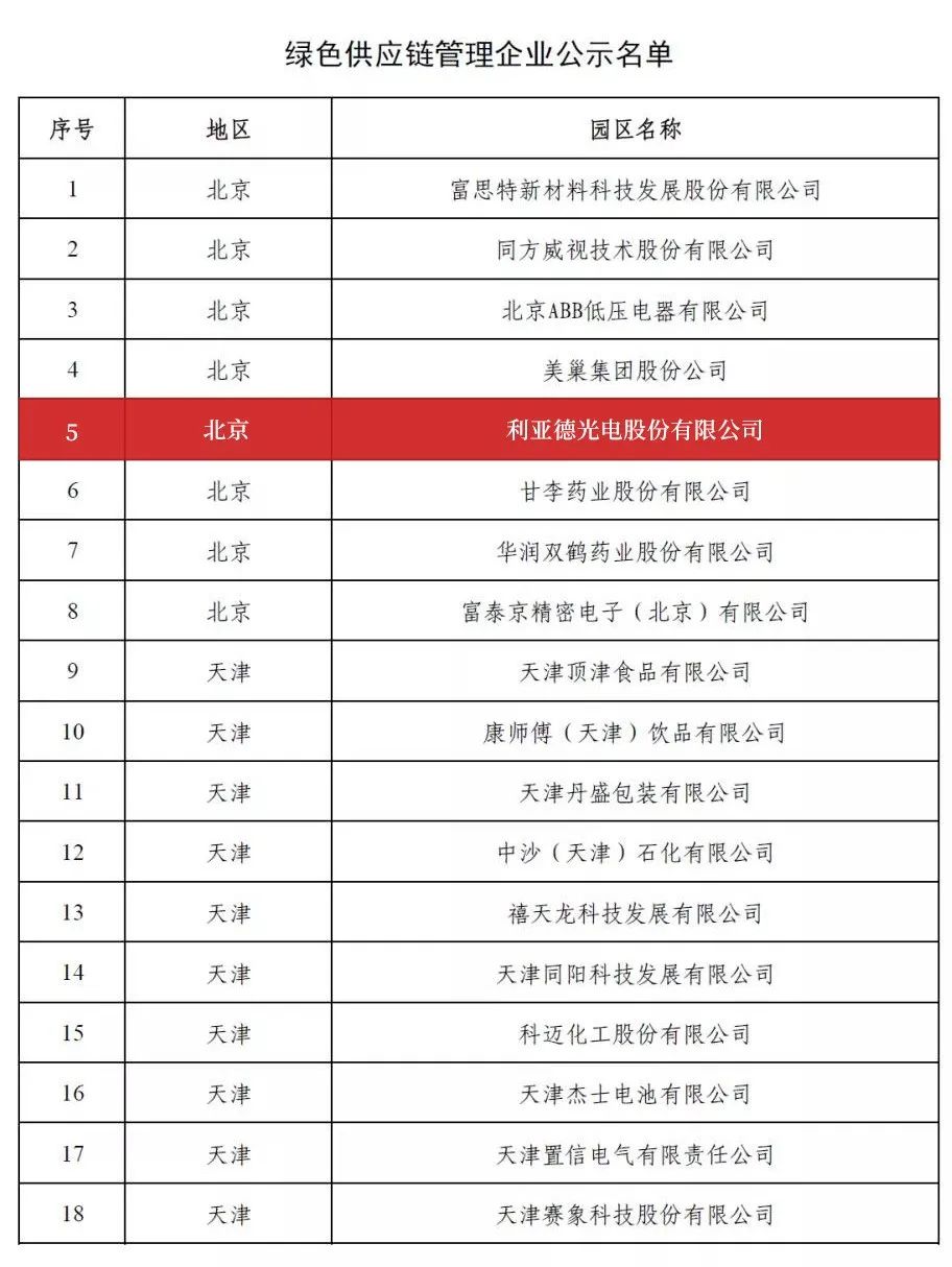 环亚集团·AG88(中国)官方网站