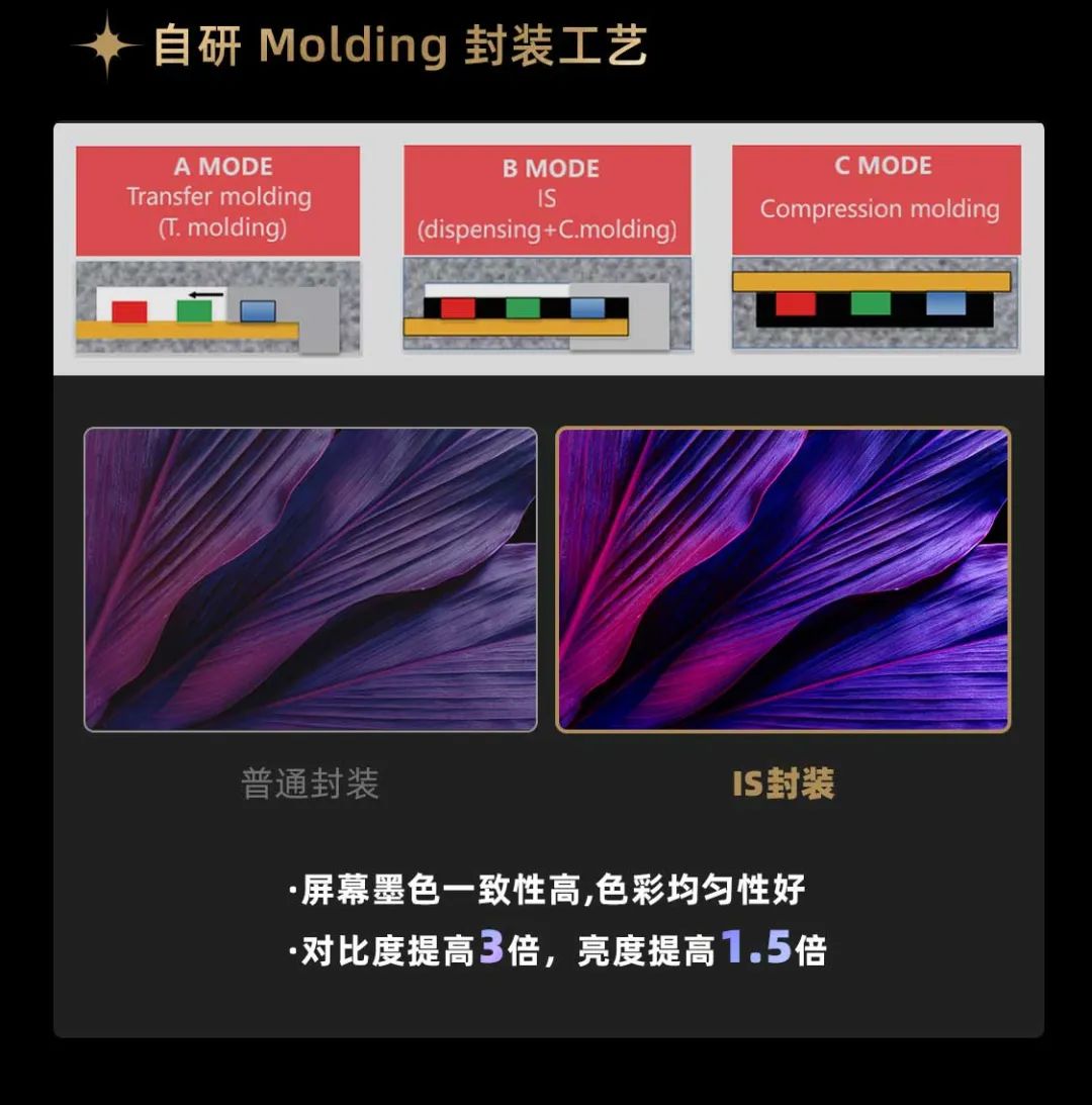环亚集团面向全球宣布第二代Micro LED显示手艺——环亚集团黑钻（Diamond）系列