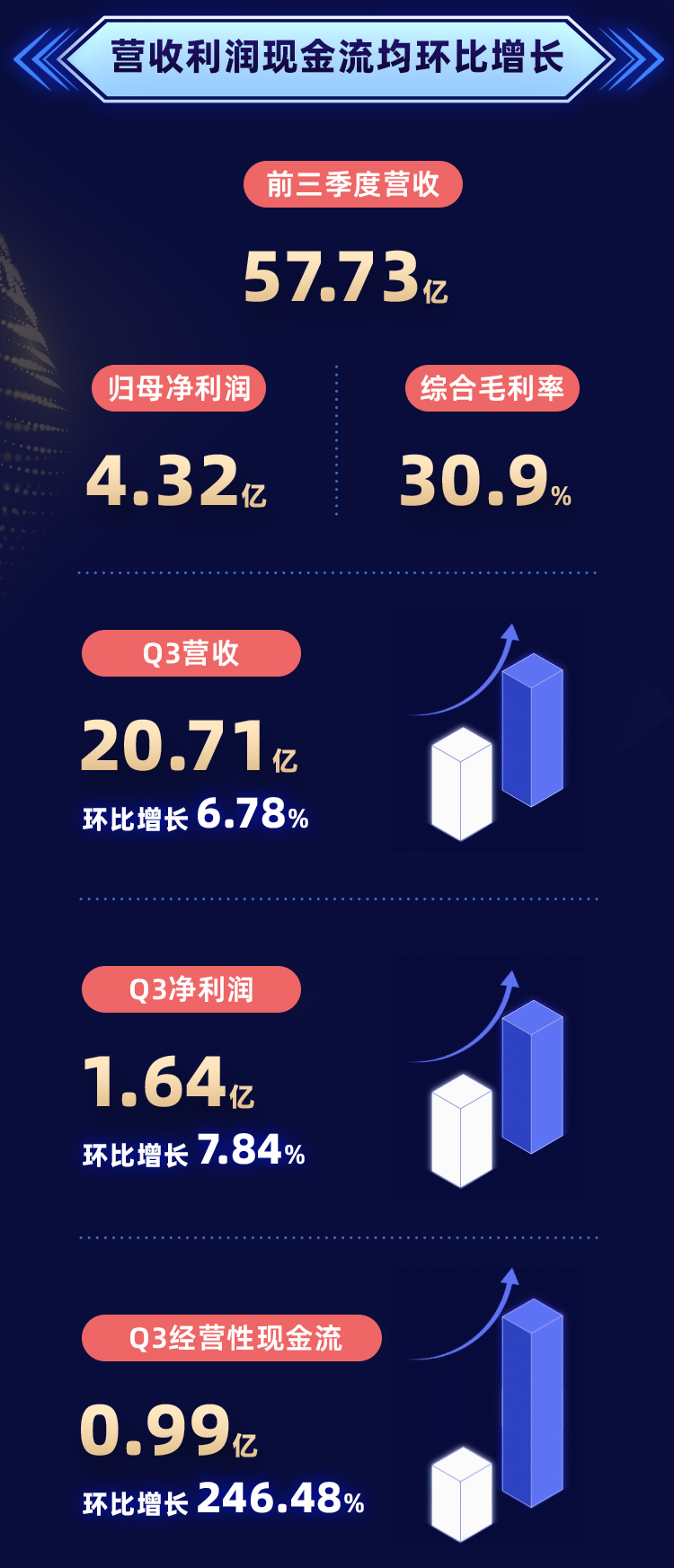 环亚集团·AG88(中国)官方网站