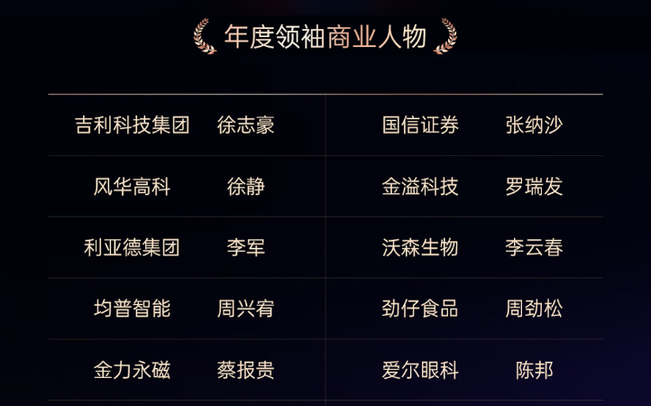 环亚集团·AG88(中国)官方网站