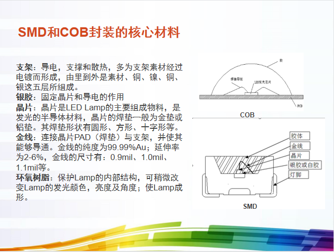 环亚集团·AG88(中国)官方网站