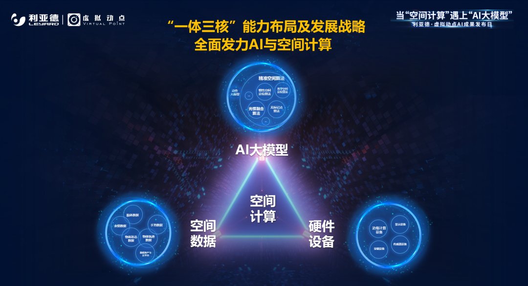 环亚集团虚拟动点加入北京市元宇宙工业立异中心