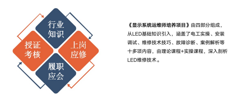 赋强人才生长 | “复盘中国行?走进环亚集团”学习活动乐成举行