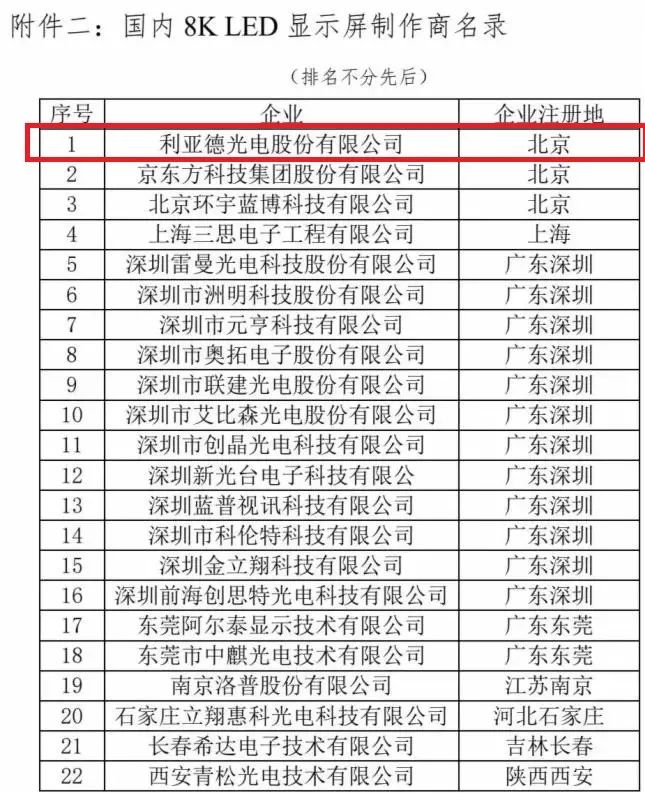 环亚集团·AG88(中国)官方网站