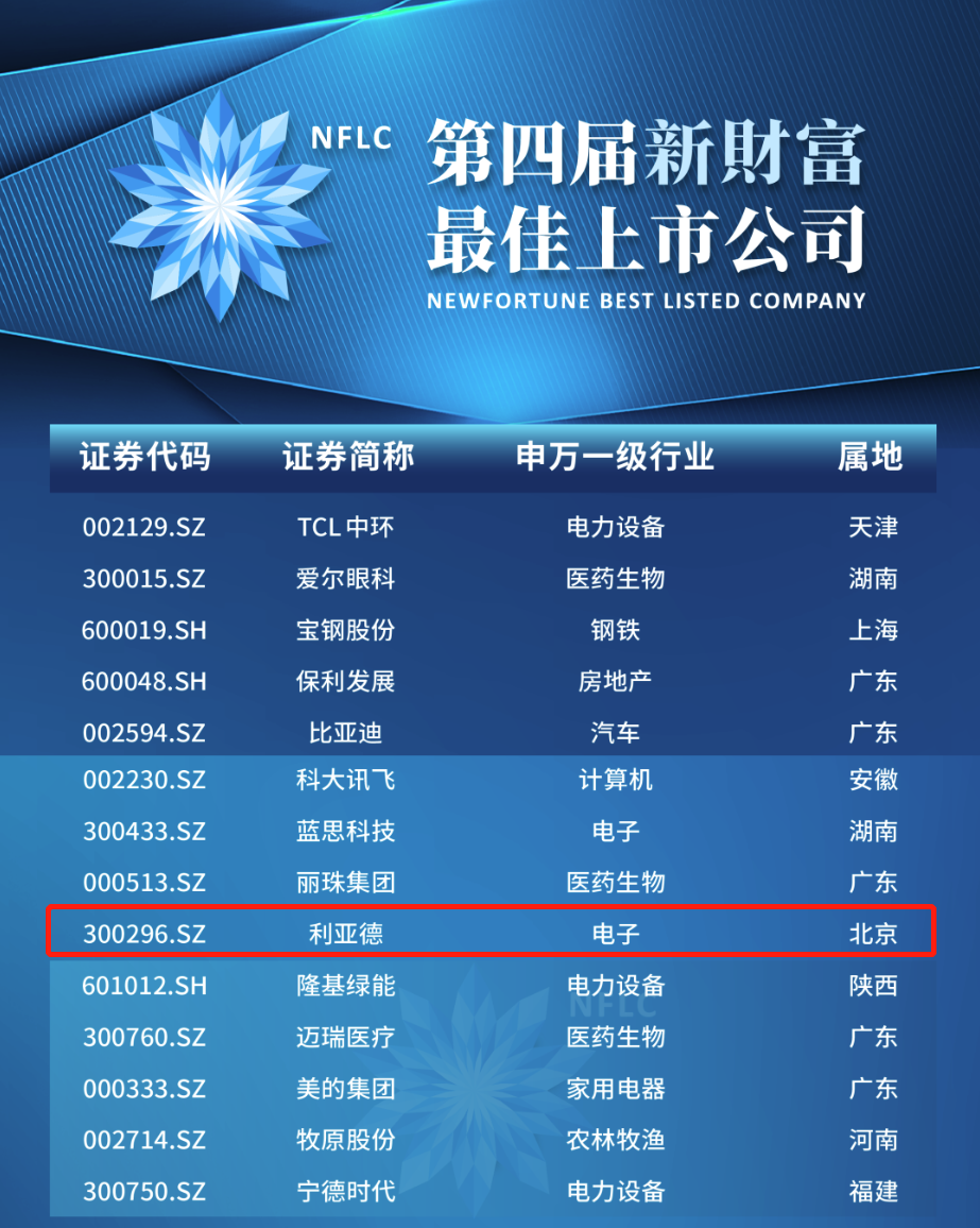 环亚集团·AG88(中国)官方网站