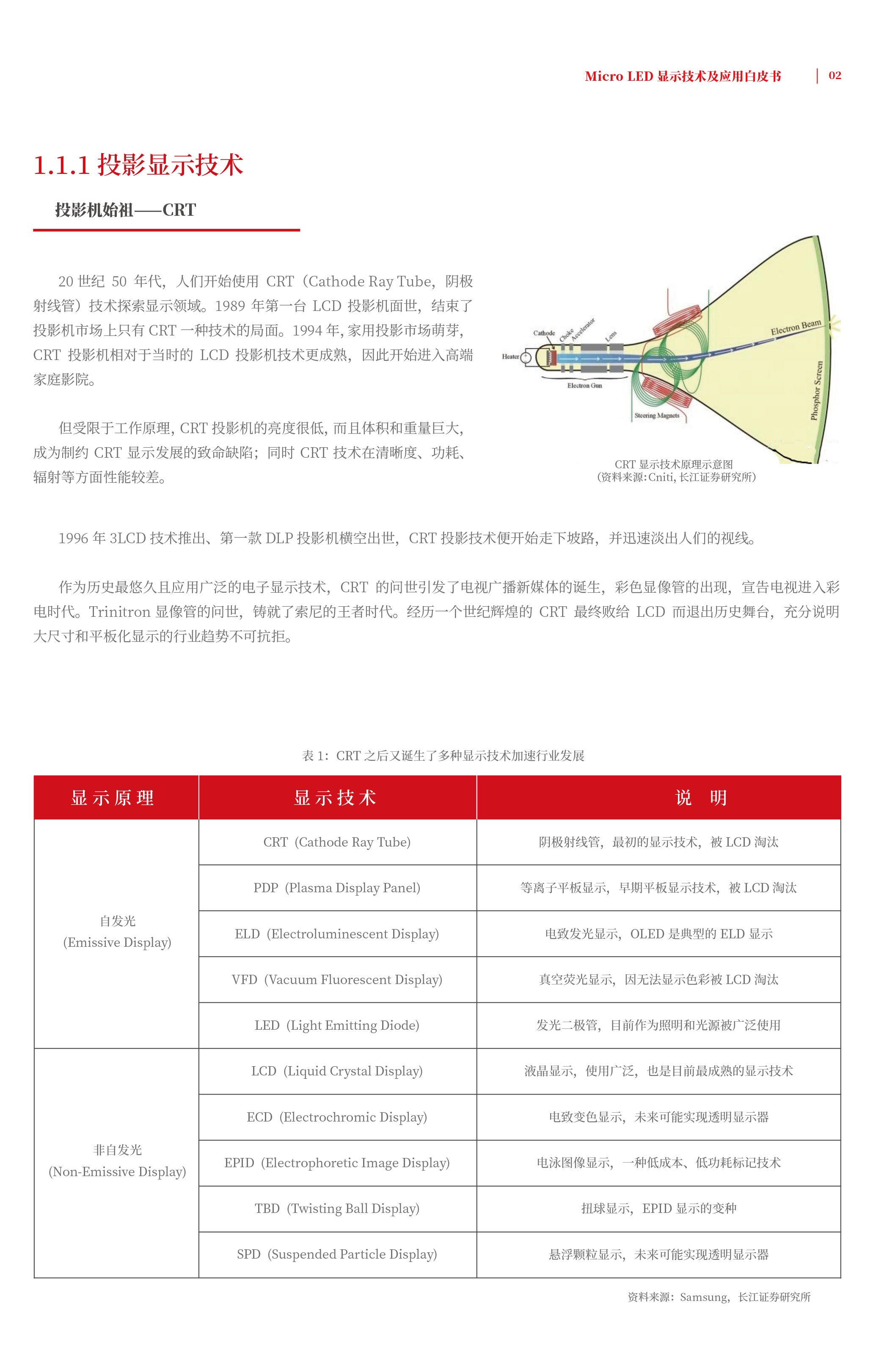 环亚集团·AG88(中国)官方网站