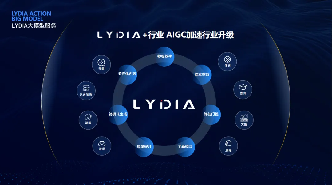 环亚集团·AG88(中国)官方网站