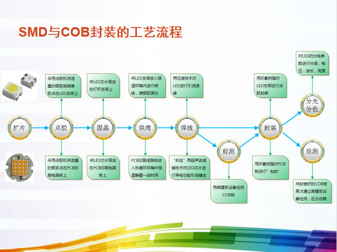 环亚集团·AG88(中国)官方网站