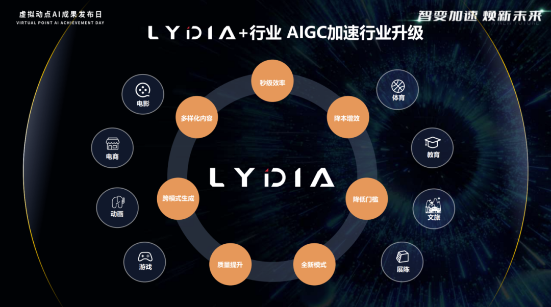 环亚集团·AG88(中国)官方网站