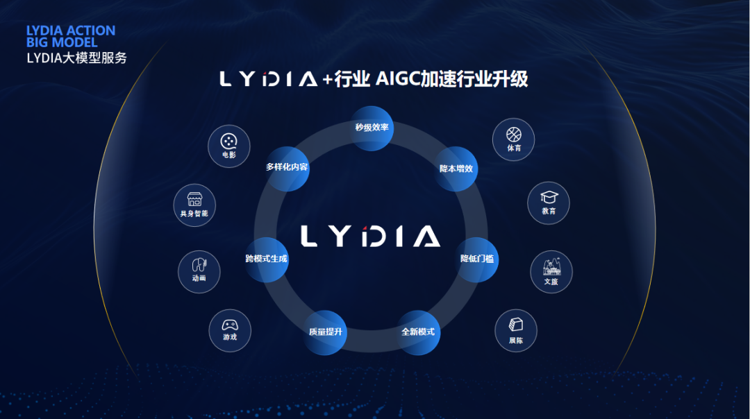 环亚集团·AG88(中国)官方网站