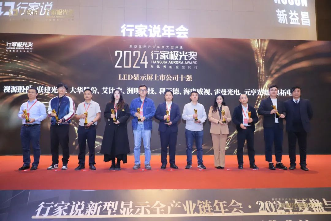 霸榜 | 四大榜单尽数席卷，环亚集团一连五年斩获“极光”大奖