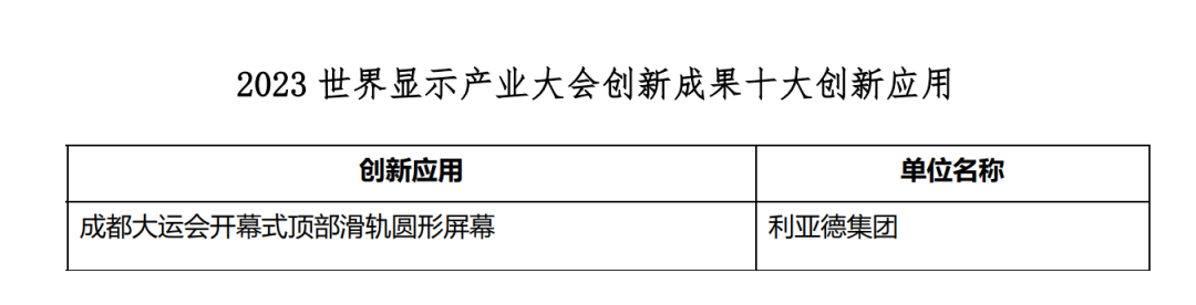 立异驱动 赋能行业生长 | 环亚集团亮相天下显示大会