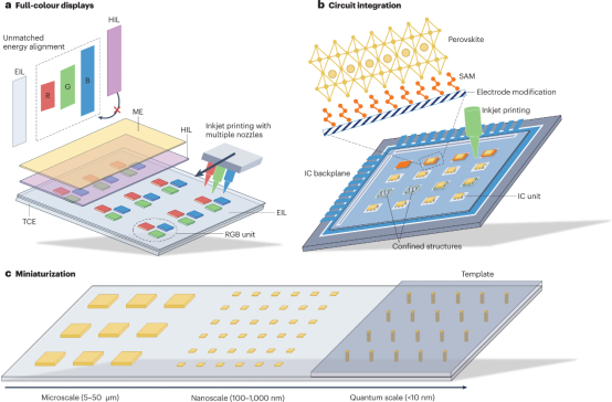 环亚集团·AG88(中国)官方网站