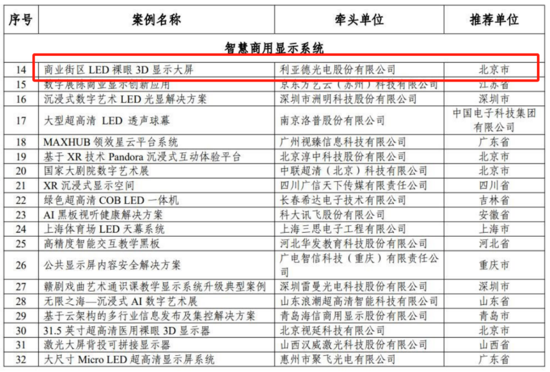 环亚集团入选国家工信部“2024年度视听系统典范案例”