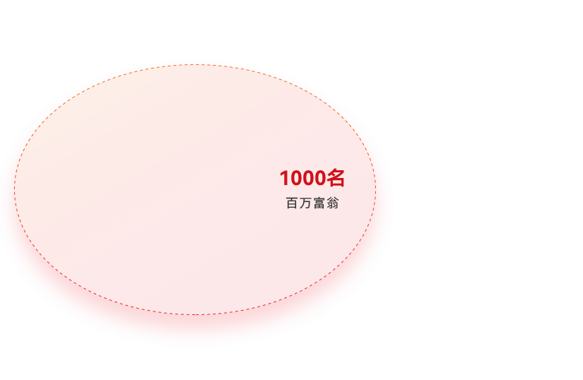 环亚集团·AG88(中国)官方网站